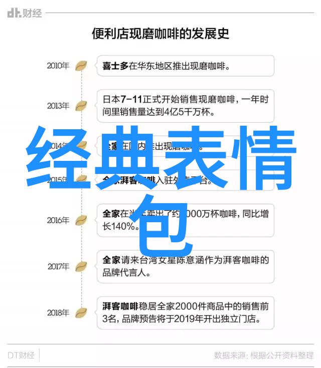 传统文化元素在全球恐怖电影中的应用有什么特点吗