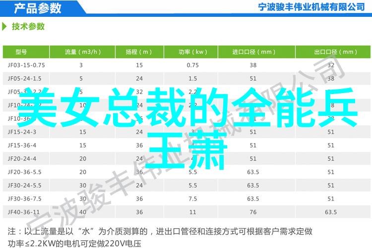 帅哥打飞机真要命了