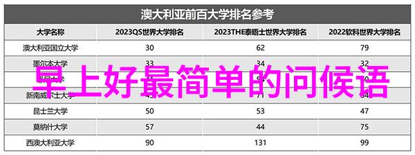 早安的晨曦阳光下的和谐瞬间