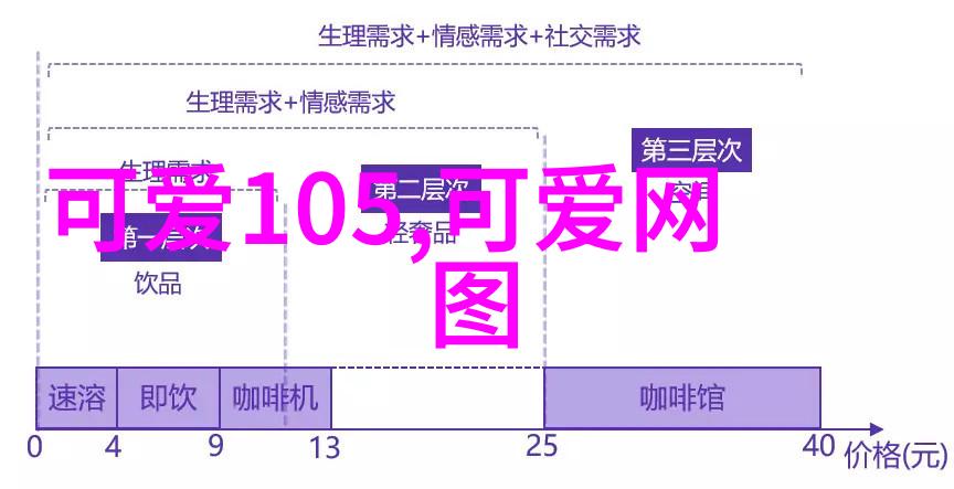 约定爱情的时刻揭秘那些让人心动的约会细节