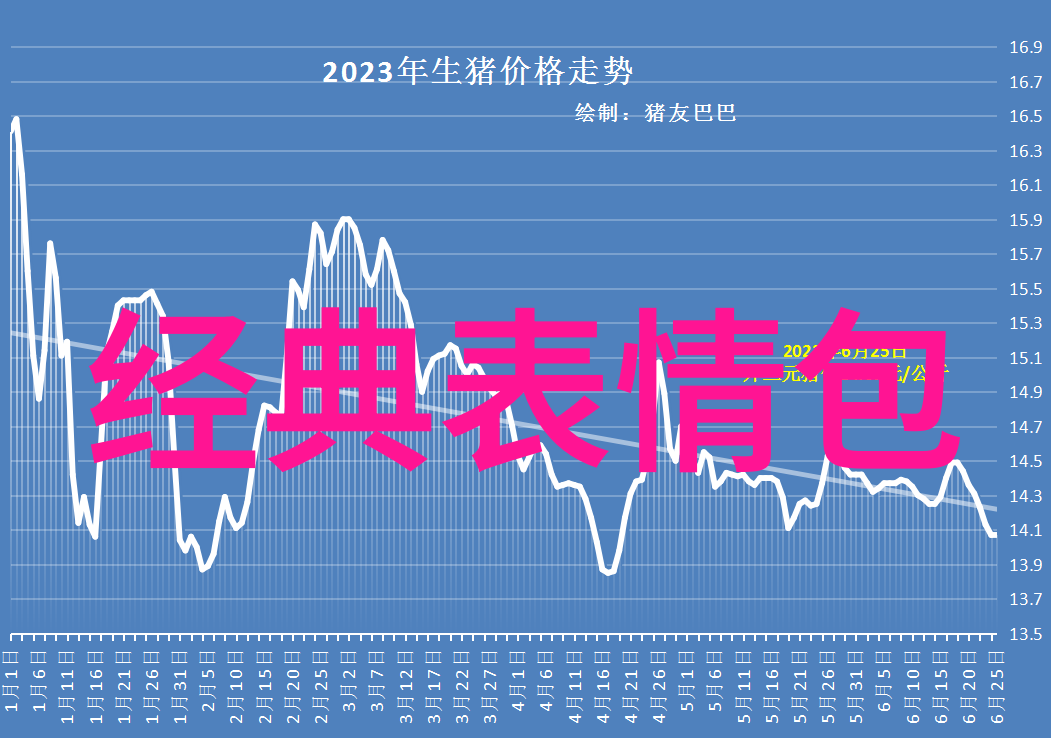 小可爱萌萌哒的句子 - 超级可爱的小朋友们的趣味对话