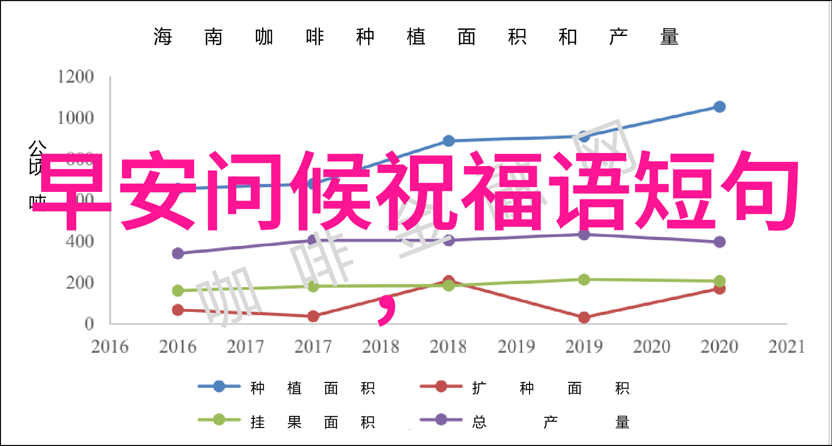 繁忙生活中的一抹淡雅简笔作法的卡通世界