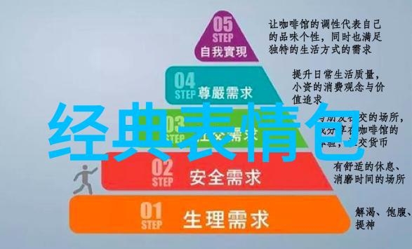 道奇侏儒兔消逝的谜题现在哪里找不到那些曾经流行的娃娃鱼了