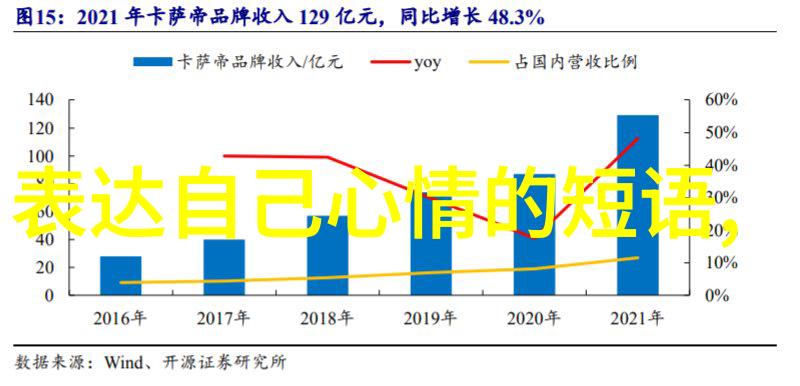 星光背后的隐秘明星淫梦的真实面纱