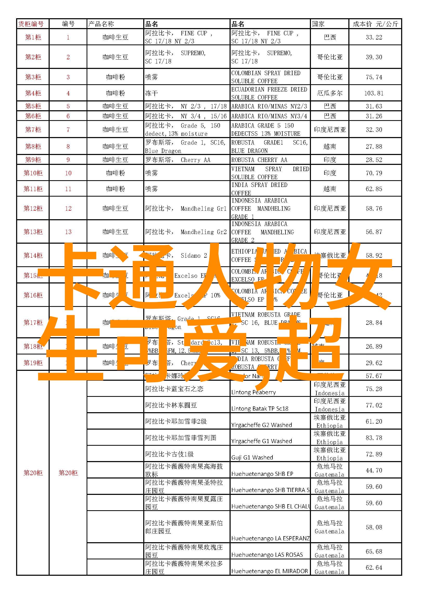 心情简短句子朋友圈-微博短语捕捉生活瞬间的友谊