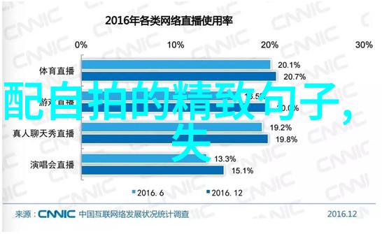 彩妆动感探索卡通动漫头像女生的魅力与设计元素