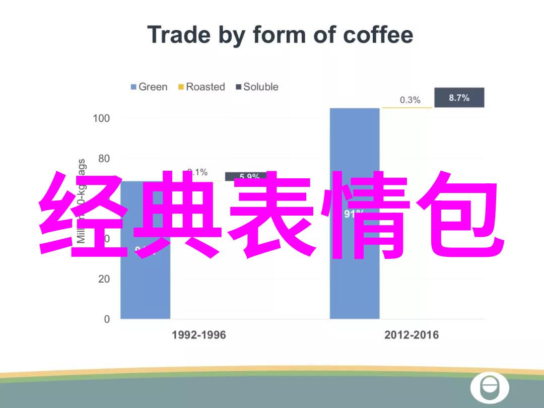 早晨的最简语探索最简洁早安问候的魅力