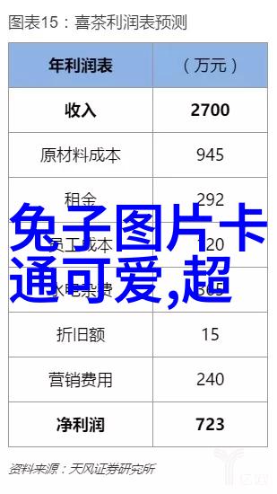 后天八卦五行图于正曾被捧红的女演员嘲笑网友质疑这次又是影射谁在炒作呢