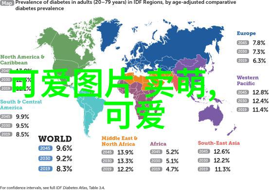 男明星的秘密花园从帅到怪怪到帅