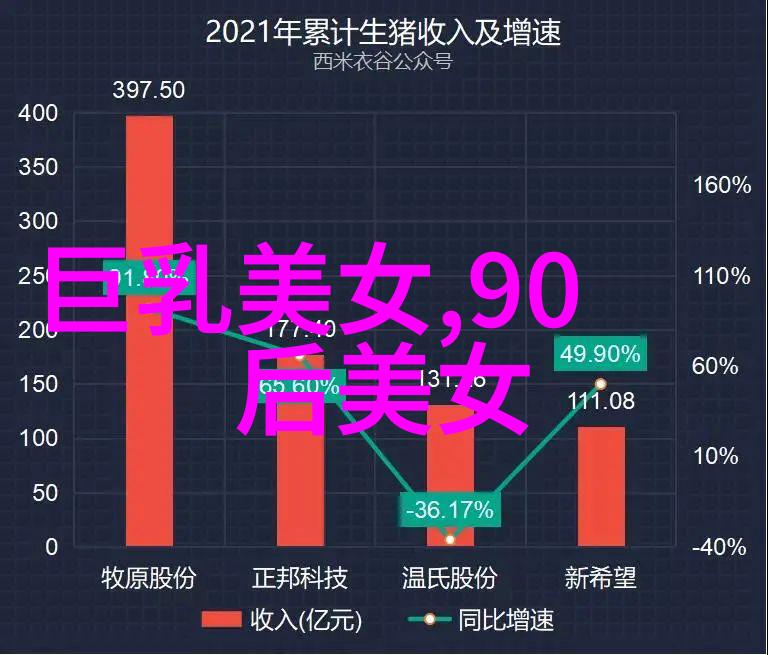 心里压抑咋知道自己需要去找心理医生