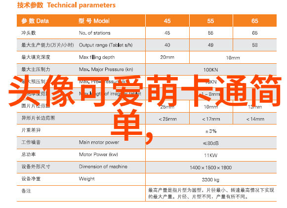 2023年最火的家庭群名创意满分的家人团队名称