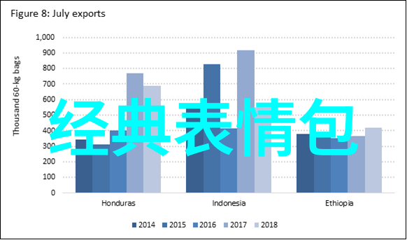 欧洲VodafoneWi-Fi侏儒探索无缝网络的奇迹