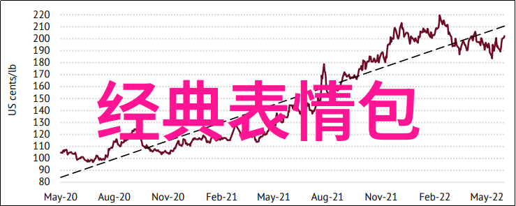 现代社会中帅哥这一词汇对性别有何影响