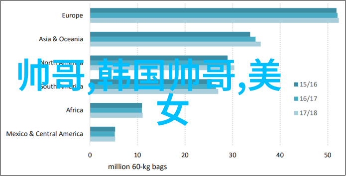 她轻拂岁月的华艳