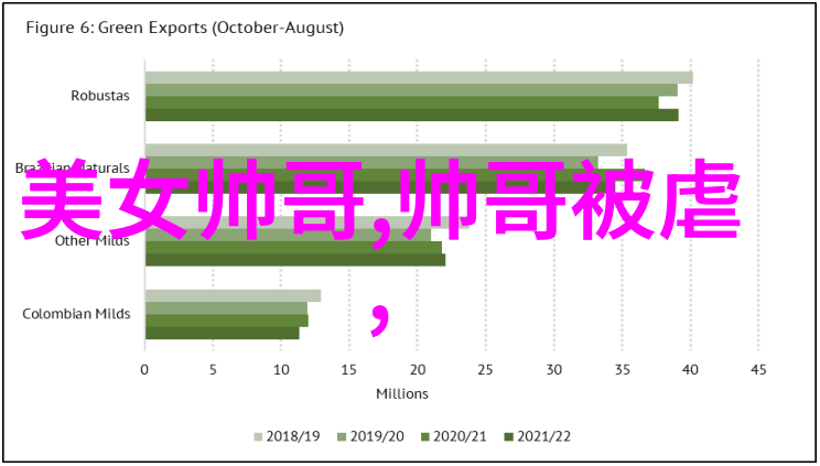 国内独立摇滚新声音微室巨像D5lab今日首发