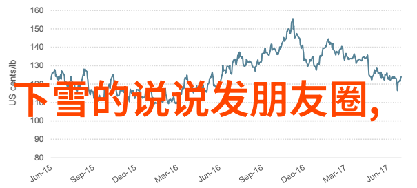 日常心情的语境分析揭示生活节奏对情感表达影响的机制