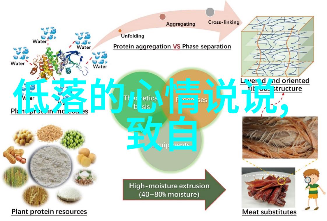 中国四大美女古代诗词中的翩翩佳人