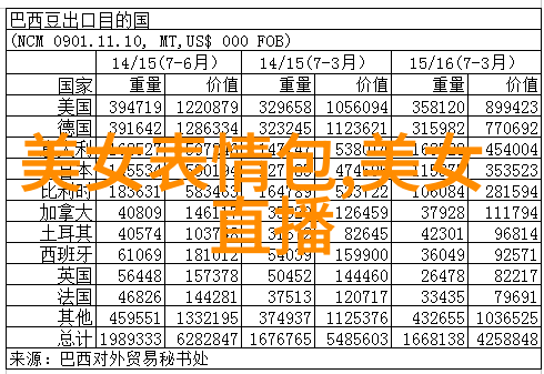 每天早晨问候语短句心灵上的小礼物