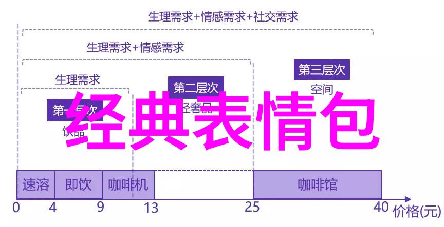 狂躁美女大爆笑疯狂欢乐的日常奇遇