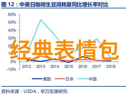 从药神到无名 王传君如何摆脱关谷神奇 寻找好故事好角色很重要