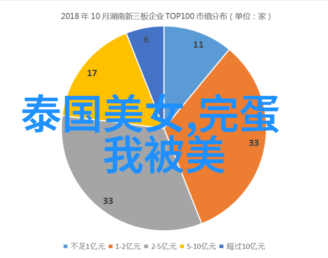 刀客家族的女人将播 佟丽娅荧屏初试女汉子