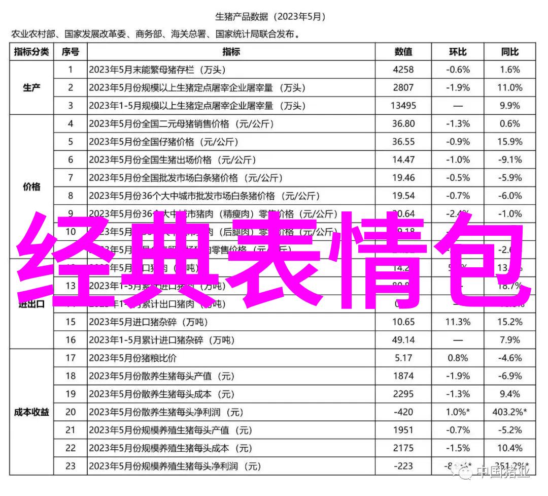 明星走光瞬间情感共鸣至深