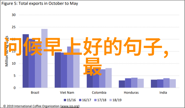 幽灵之秒恐怖影片的无声惊叫