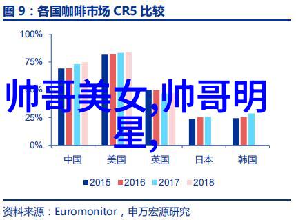 帅哥同性恋的时尚界面探索美感与身份