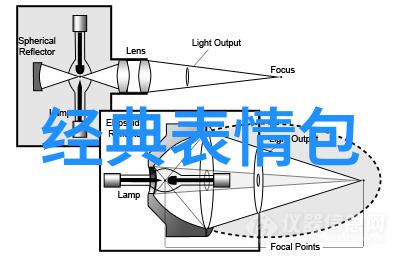 画面裂变5秒内的惊悚幻象