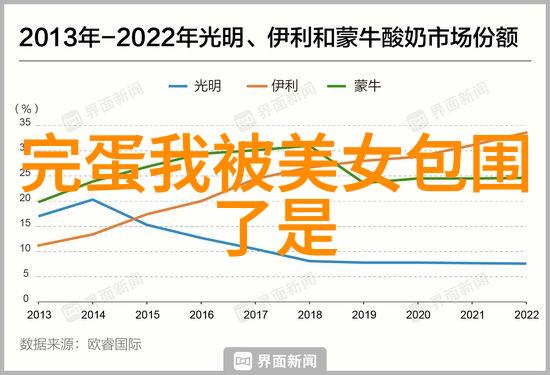 中国传统节日丰富多彩春节端午中秋等