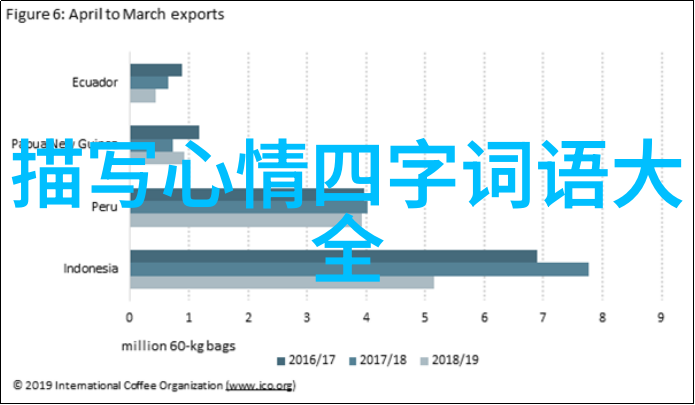 古装帅哥华丽服饰下的俊雅魅力