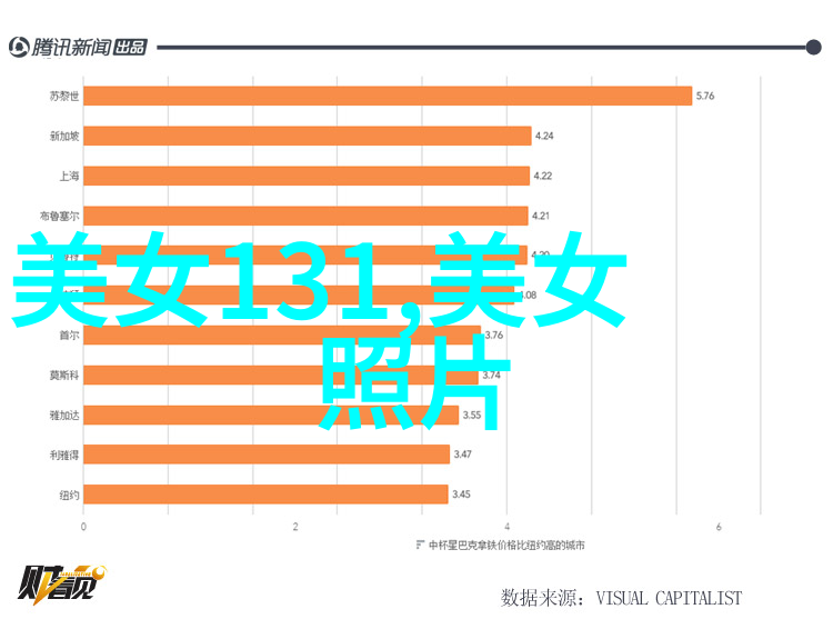 早安励志的句子每天开始新的一天充满希望与活力