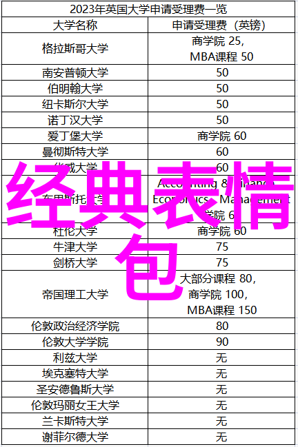 卡通头像女 微信 新款 - 颜值满分最新微信新款卡通女孩头像设计大赏