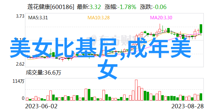 早安甜语100句情话早晨撩人技巧