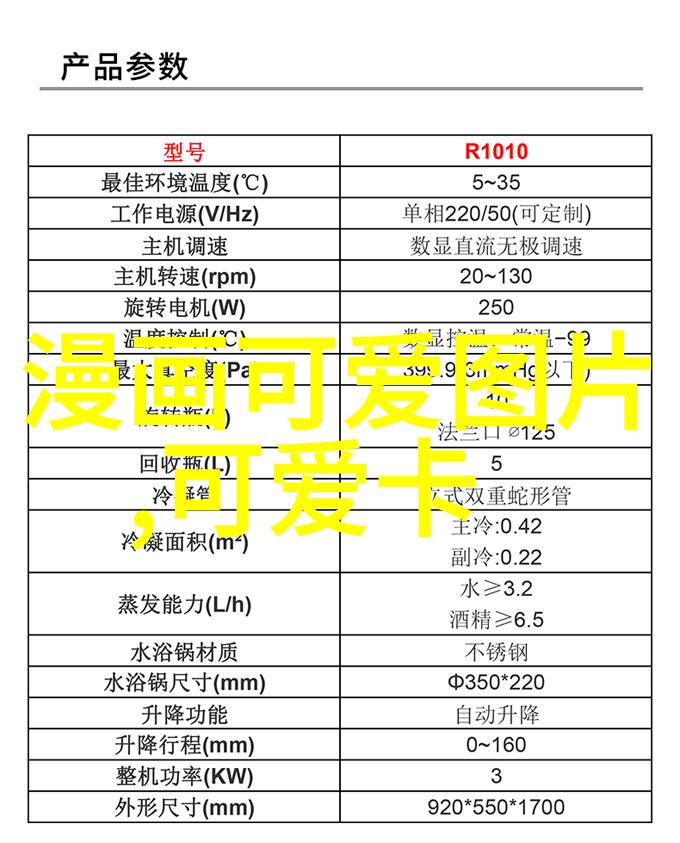 2022年微信群名热度排行趣味爆笑与时尚潮流的最佳融合