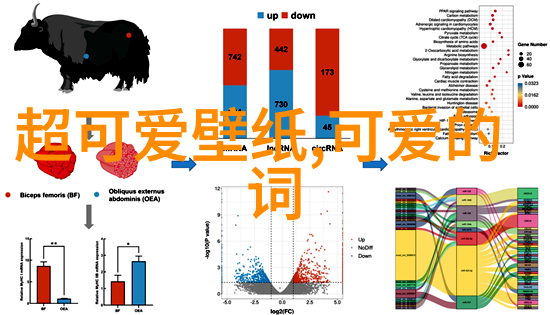 明星换脸奇幻时尚明星的面部变革