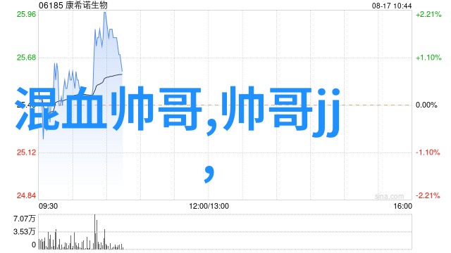 额尔古纳河右岸我的长河故事