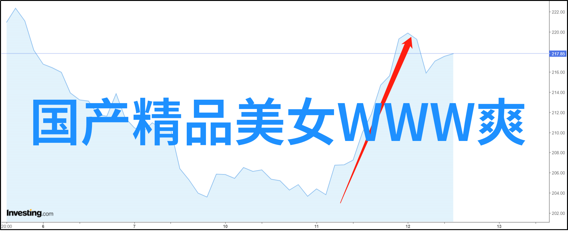 编制与应用了解8000个常用汉字表背后的设计理念