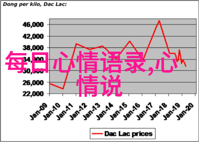 明星大侦探第八季名人聚焦谜团重燃