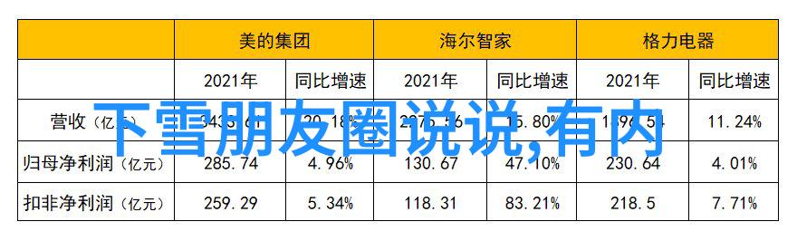 仙剑问情星辰之恋