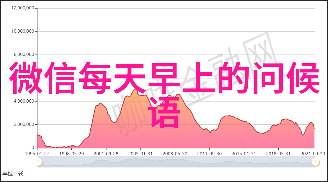 在海滩上如何避免被拍照而感到尴尬