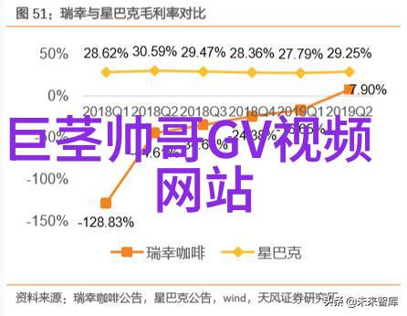 罗熙清新的可爱女生头像带你环游宇宙的银河之旅