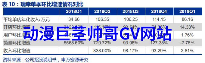 明星电力系统高效能量管理