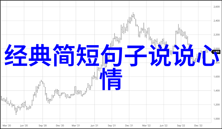 跨越文化边界共同迎接春暖花开世界各地在三月初五的情感交流方式