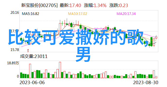 当压力山大时人们往往不想说话但这是解决问题的正确方式吗