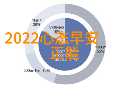 冷风中的暖意世界各地在12月举办的特色节日