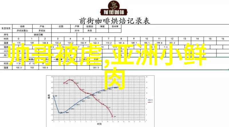 超自然现象如何让一个影片在1秒内惊悚无比