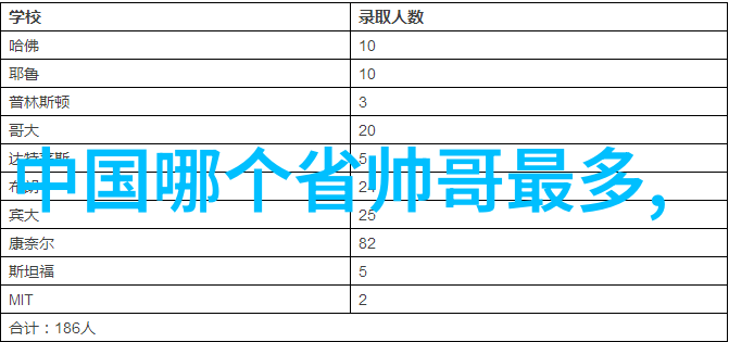 心塞像一张没有底片的相机