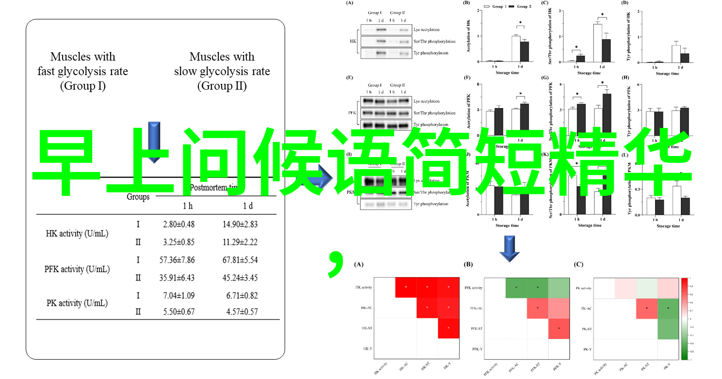 让自己变得更可爱性格培养之道