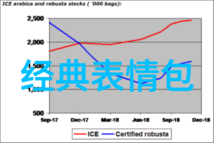 欧美帅哥时尚的代言人与心灵的吸引力